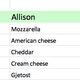 Image for article titled The Takeout’s fantasy food draft: Best cheese